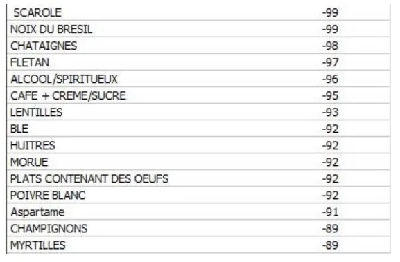 leaky gut syndrome 2